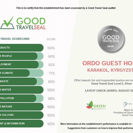 Ordo Hotel คาราโคล ภายนอก รูปภาพ
